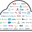 cloudedjudgement.substack.com favicon